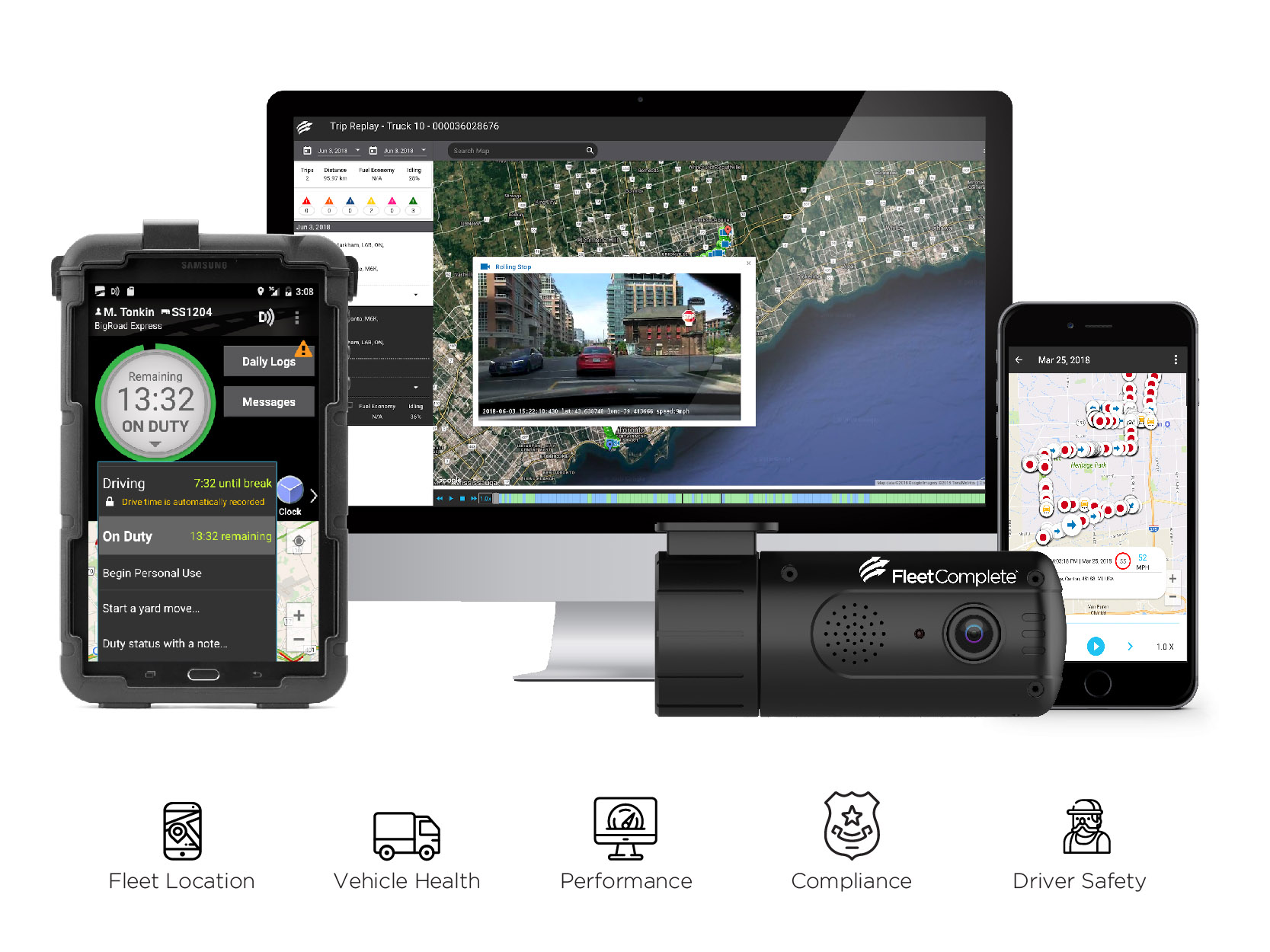 The Ultimate Bundle includes GPS, Dashcam, ELD, web and mobile app